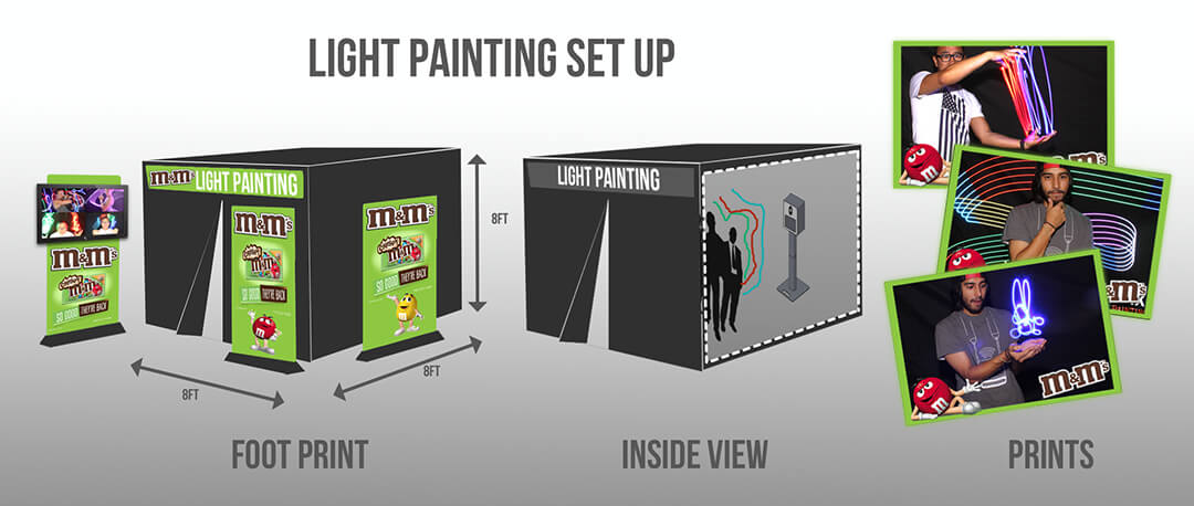 Custom Branded Light Painting Enclosure